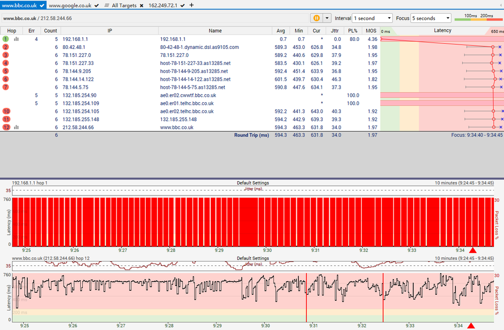 this is the traceroute/pingplotter showing how horrible (if you don't know, putting it simple: red means bad) my internet is.