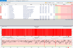this is the traceroute/pingplotter showing how horrible (if you don't know, putting it simple: red means bad) my internet is.