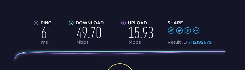 100 mbps. Upload Mbps норма.