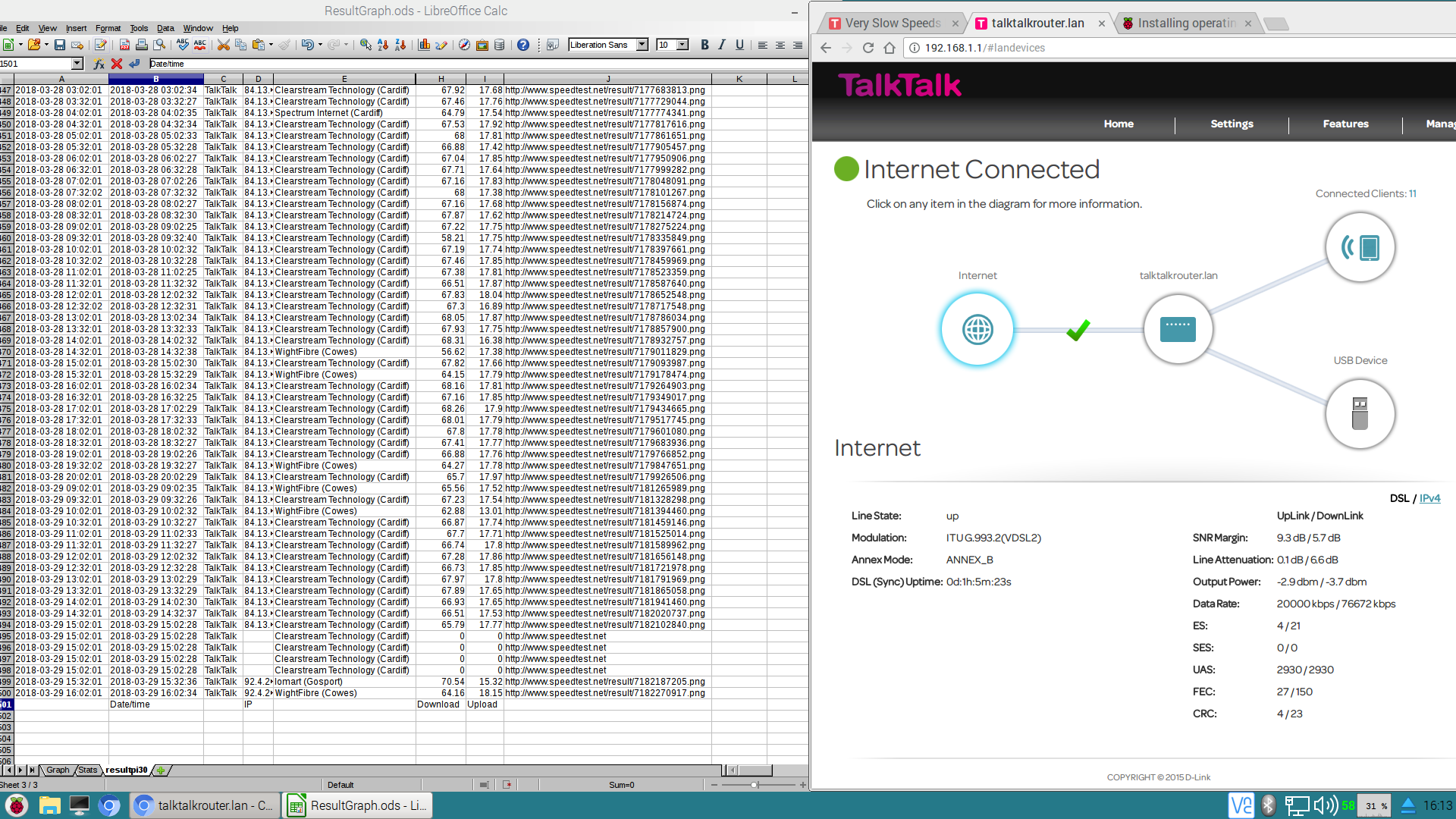 Router testing request TalkTalk Help & Support
