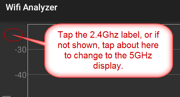 2G switch to 5G Channel Graph.png