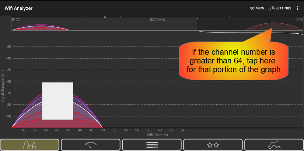 5G Channel View Chs 36 -64.png