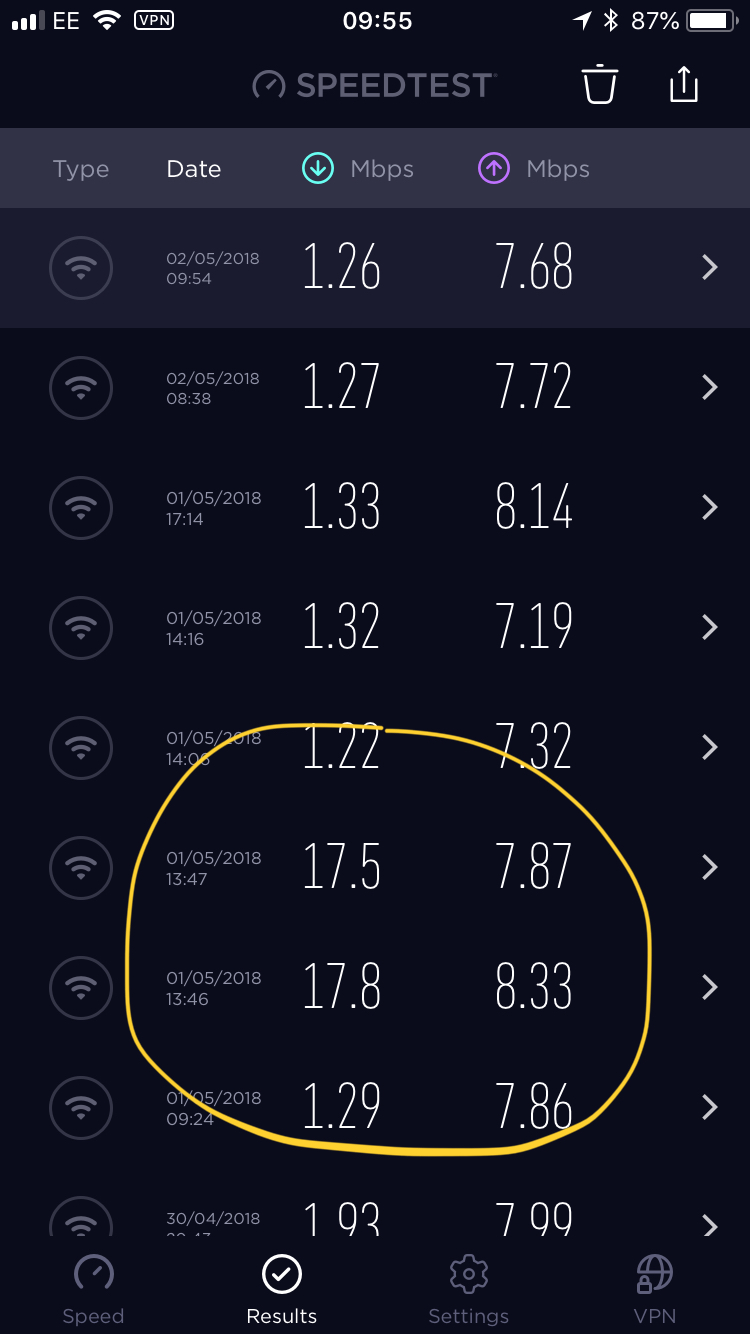 broadband-speed-problems-talktalk-help-support