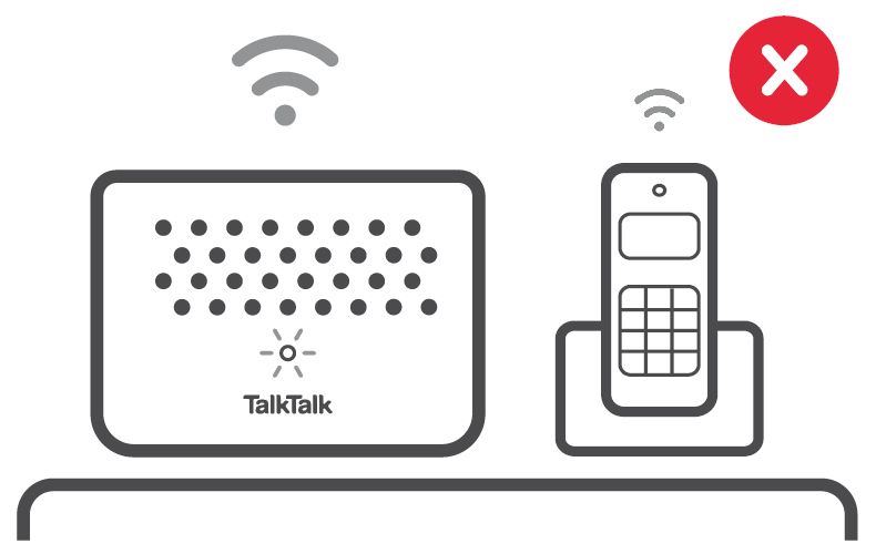 Wi-Fi Hub near cordless phone.jpg
