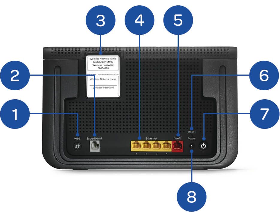 Wi-Fi Hub back numbered.jpg