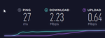TT Speed Test 02.06.18.png