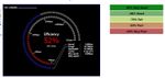 Visualware