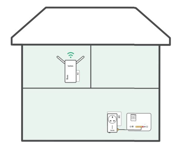 pla_setup_7