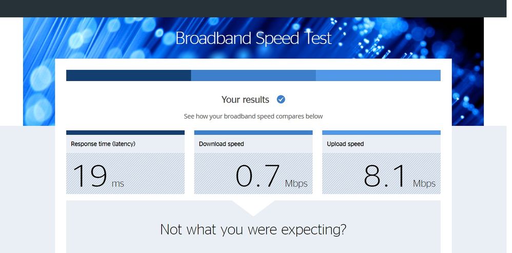 From which.co.uk speed tester as ookla not working