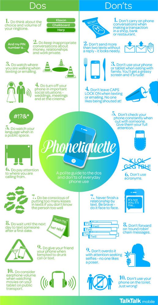 tt-phonetiquett-infographic.jpg
