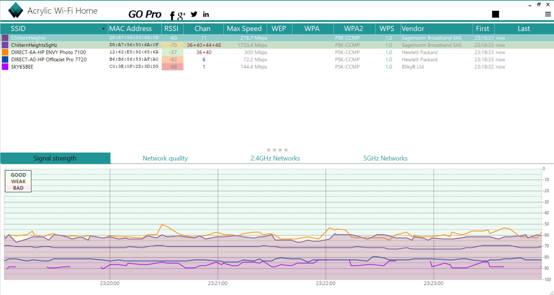Router needs hard reset every few weeks TalkTalk Help & Support