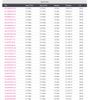 Speed test history.JPG