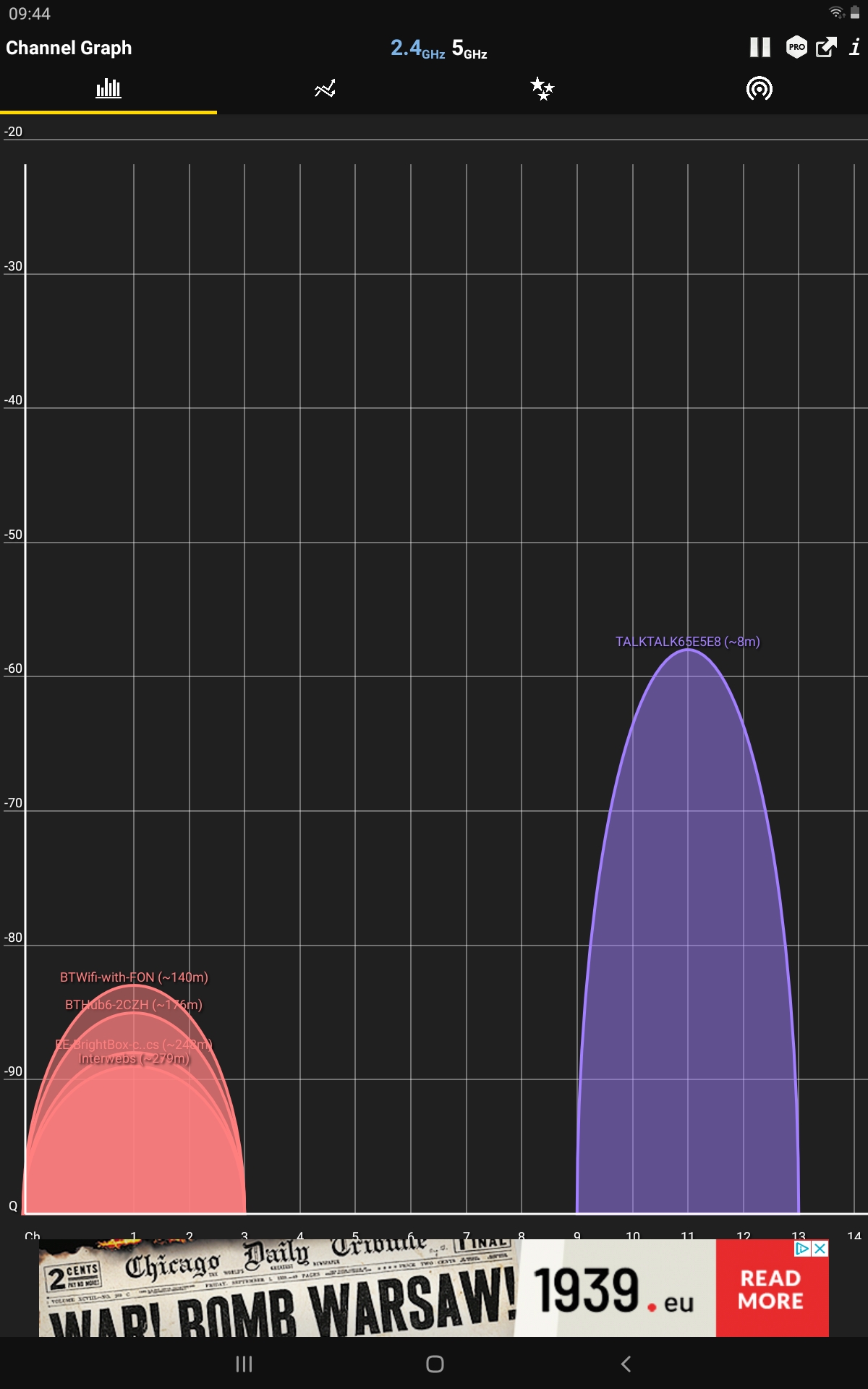 Wifi extender kit TalkTalk Help & Support