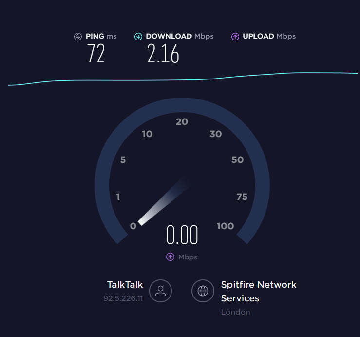 Faster Fibre - 0.5mbps Download / 200ms+ Ping - TalkTalk Help & Support