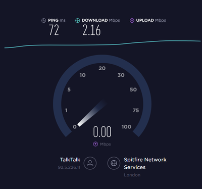 5 mbps. Speedtest рекорд. Speedtest надпись. Спидтест бледная полоска.