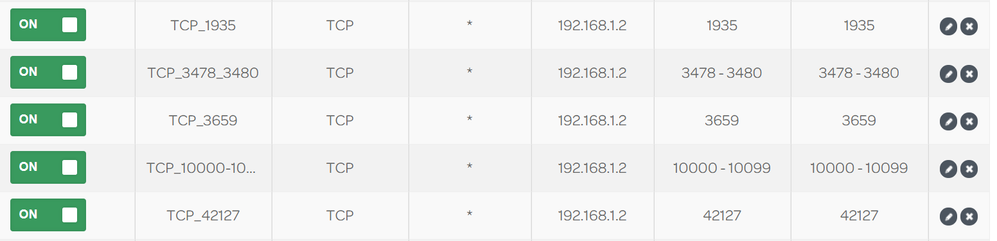 TCP Ports.png