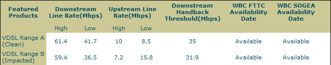 vdsl.png