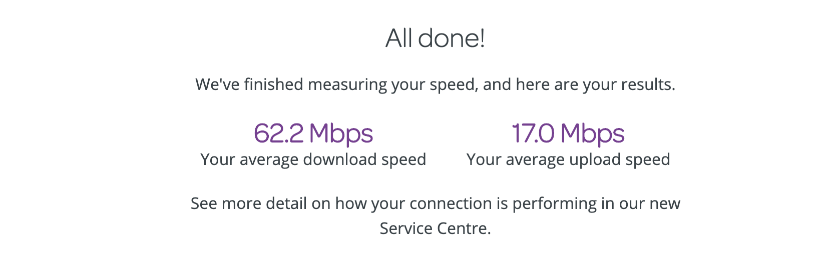 Fast at modem, slow behind router TalkTalk Help & Support
