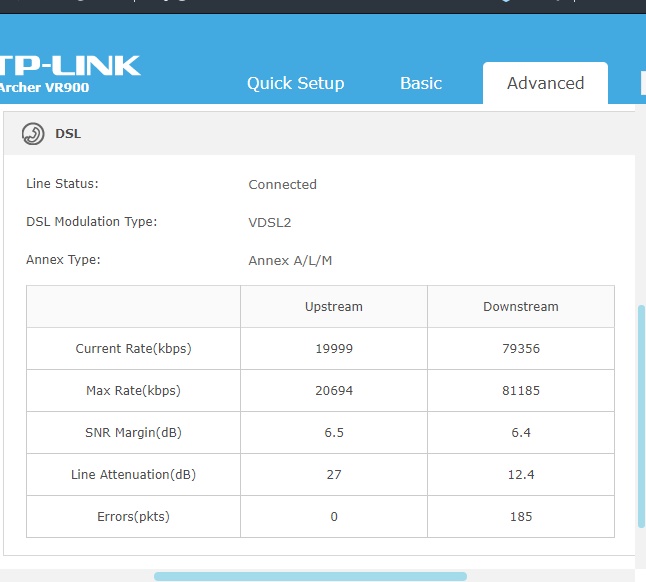 Router synced at 80/20 but speed test shows 40/10 TalkTalk Help & Support