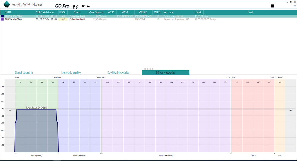 Powerline Wifi Extender Slow Download But Fast Up Talktalk Help Support