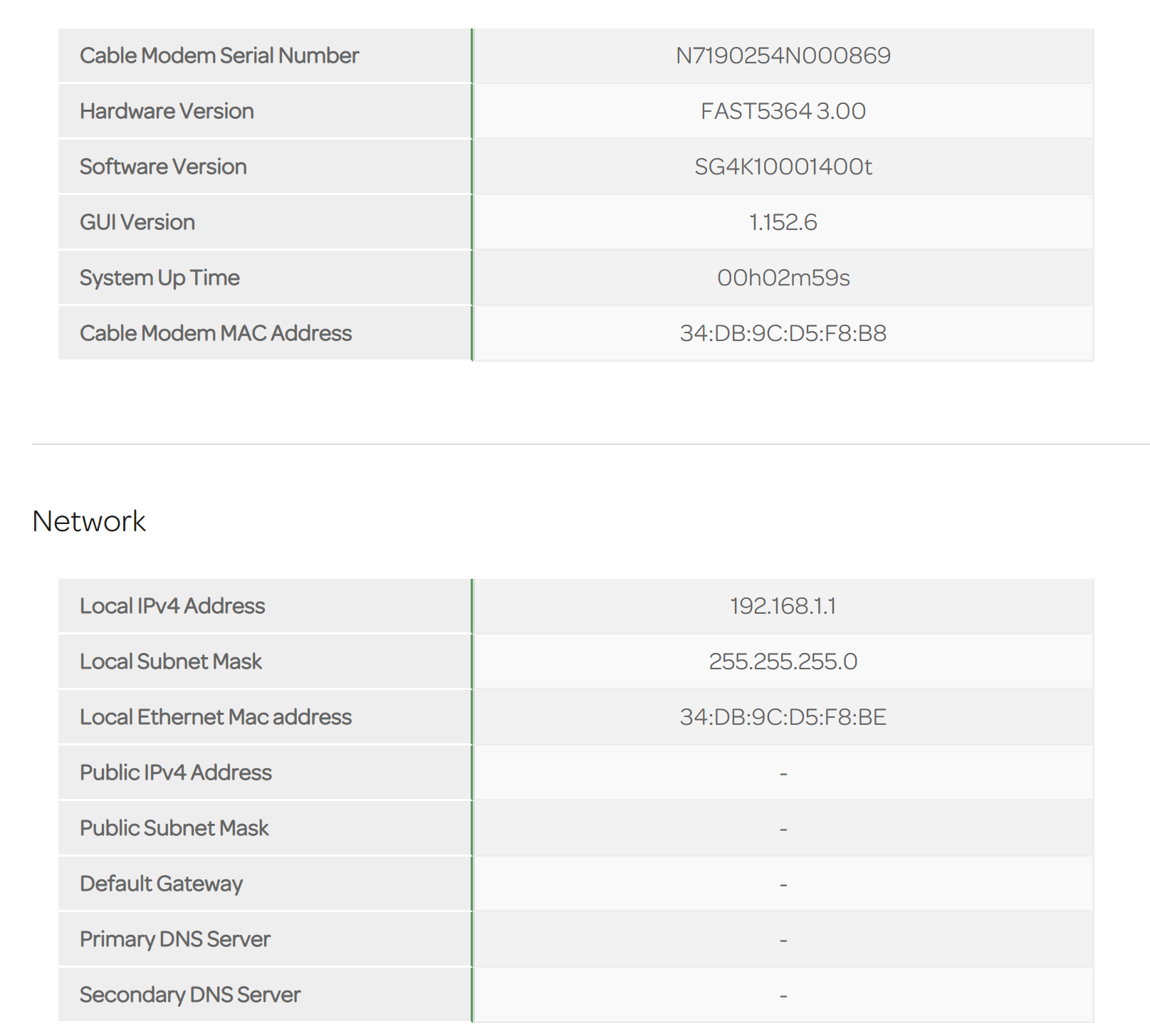 SSID and password change New router TalkTalk Help & Support