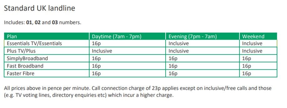 Call Charges.jpg