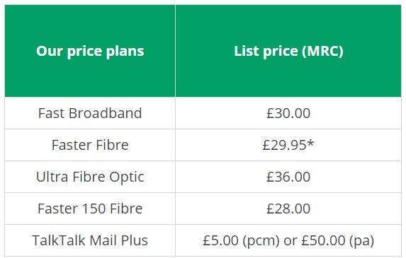 TT Std Pricing.jpg