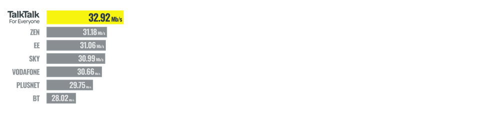 speed_transv2.png