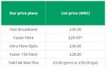 TT Std Pricing.jpg