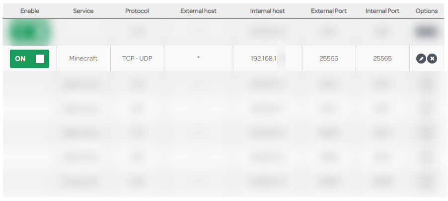 Port Forwarding For A Minecraft Server Talktalk Help Support