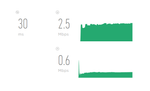 TalkTalk NR Speed Test 02.09.20 2pm.png