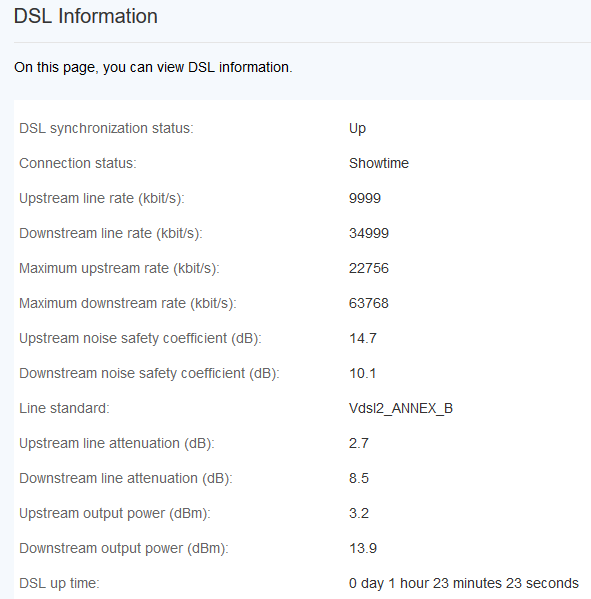 DSL Sync but no Connection TalkTalk Help & Support