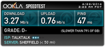 Speed test
