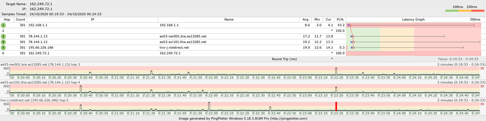 ping test for talktalk.png
