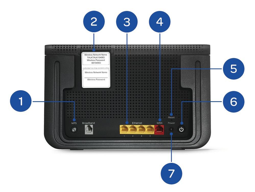 G.Fast_Wi_Fi_numbered-01.jpg