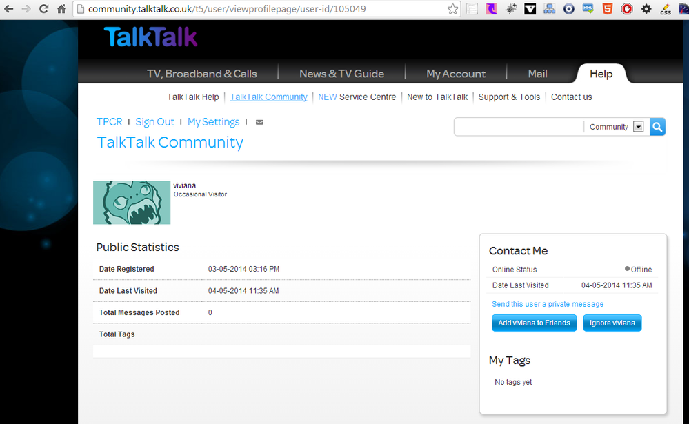 Spammers profile