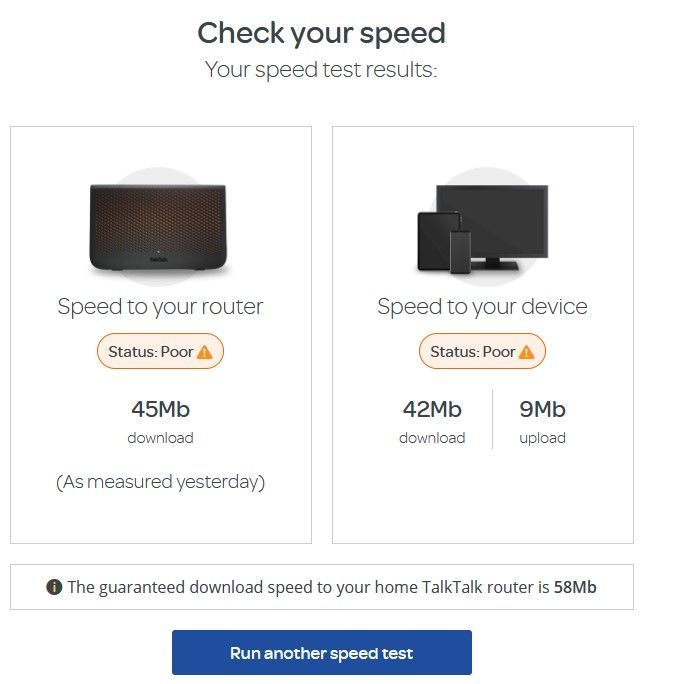 Talktalk Not Getting Guaranteed Speed? Find Out Why  