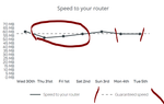 speedprob.PNG