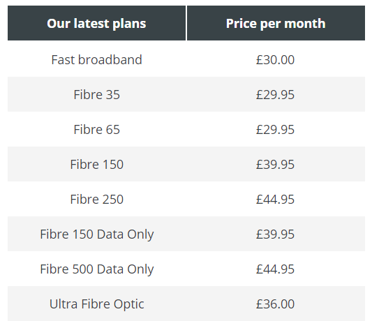 TT Pricing.png