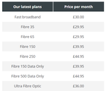 TT Pricing.png