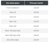 TT Pricing.png