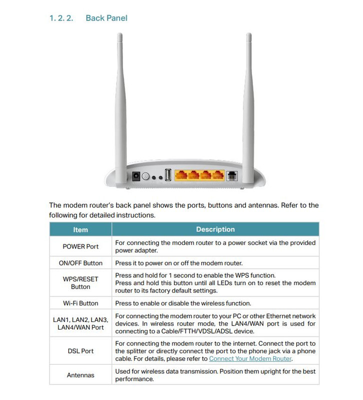 Swiching off router at night TalkTalk Help & Support