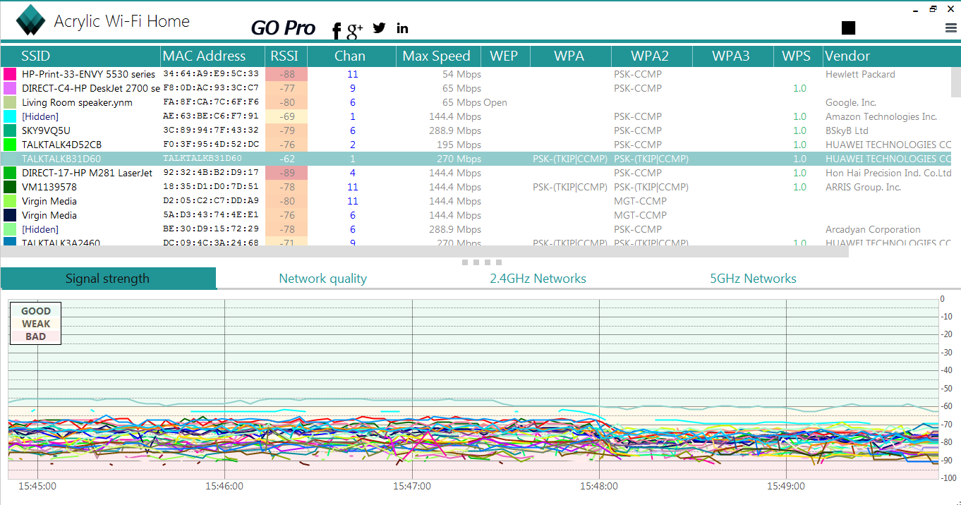 Terrible WiFi speeds Fibre 65 / Huawei HG633 TalkTalk Help & Support