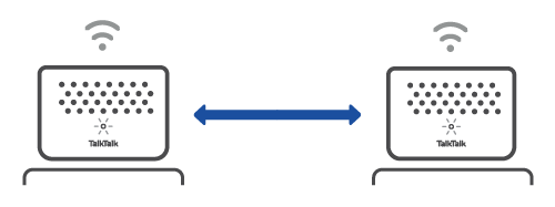 socially distanced routers.png