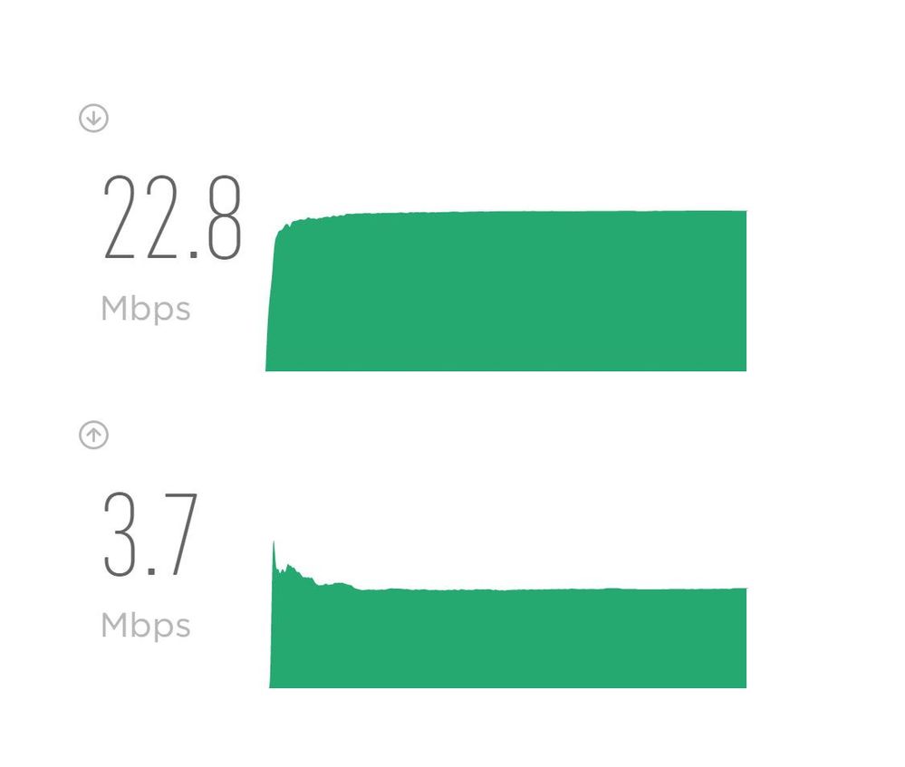 Speed Test.jpg