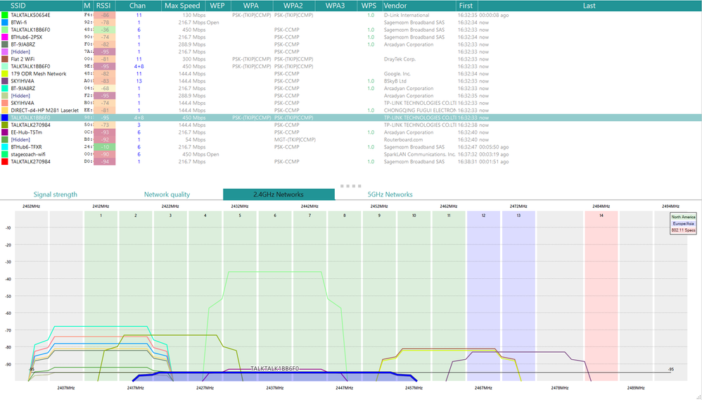 2.4 Ghz Powerlines.png