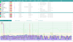 2.4 Ghz Powerline signal strength.png