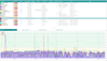 2.4 Ghz Powerline signal strength.png