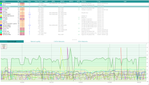 2.4 Ghz Sagecom signal strength.png