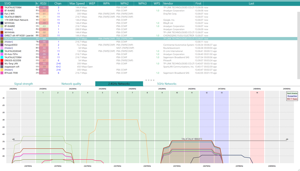 Powerline 2.4GHz - wifi opt disabled